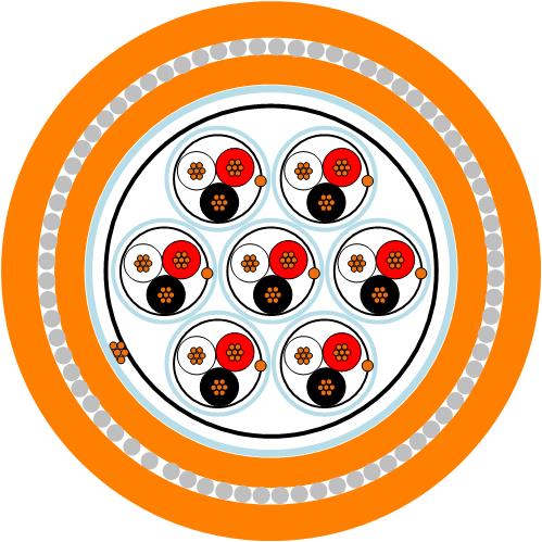 GebecoKablo